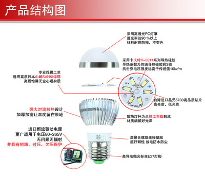 【超高亮 LED節(jié)能燈泡 5W LED球泡燈3W7WE27大螺口LED節(jié)能燈批發(fā)】價(jià)格,廠家,圖片,LED球泡燈,蓬江區(qū)雅酷照明貿(mào)易商行-馬可波羅網(wǎng)