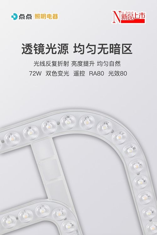 點點照明新品風(fēng)扇燈 照明降溫雙節(jié)能,引領(lǐng)綠色新風(fēng)向